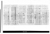 Manufacturer's drawing for Grumman Aerospace Corporation FM-2 Wildcat. Drawing number 33180