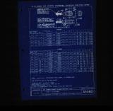 Manufacturer's drawing for Generic Parts - Aviation Standards. Drawing number an160