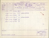 Manufacturer's drawing for Globe/Temco Swift Drawings & Manuals. Drawing number 3046