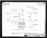 Manufacturer's drawing for Lockheed Corporation P-38 Lightning. Drawing number 201684