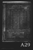 Manufacturer's drawing for Chance Vought F4U Corsair. Drawing number cvc-306