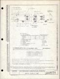 Manufacturer's drawing for Generic Parts - Aviation Standards. Drawing number an3234