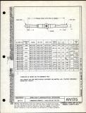 Manufacturer's drawing for Generic Parts - Aviation Standards. Drawing number an135
