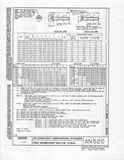Manufacturer's drawing for Generic Parts - Aviation General Manuals. Drawing number AN520