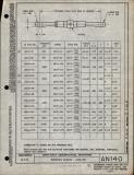 Manufacturer's drawing for Generic Parts - Aviation Standards. Drawing number an140