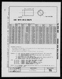 Manufacturer's drawing for Generic Parts - Aviation Standards. Drawing number bac332