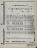 Manufacturer's drawing for Generic Parts - Aviation Standards. Drawing number an130