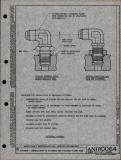 Manufacturer's drawing for Generic Parts - Aviation Standards. Drawing number and10064