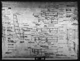 Manufacturer's drawing for Chance Vought F4U Corsair. Drawing number 33063