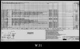 Manufacturer's drawing for Lockheed Corporation P-38 Lightning. Drawing number 200541