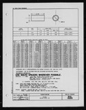 Manufacturer's drawing for Generic Parts - Aviation Standards. Drawing number bac1553