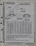 Manufacturer's drawing for Generic Parts - Aviation Standards. Drawing number and10049