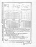 Manufacturer's drawing for Generic Parts - Aviation General Manuals. Drawing number AN505