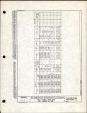 Manufacturer's drawing for Generic Parts - Aviation Standards. Drawing number an825