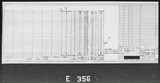 Manufacturer's drawing for Boeing Aircraft Corporation B-17 Flying Fortress. Drawing number 2-2069