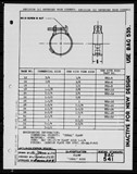 Manufacturer's drawing for Generic Parts - Aviation Standards. Drawing number bac541