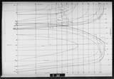 Manufacturer's drawing for Boeing Aircraft Corporation B-17 Flying Fortress. Drawing number 15-7361