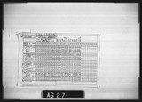 Manufacturer's drawing for Douglas Aircraft Company Douglas DC-6 . Drawing number 7485317