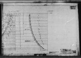 Manufacturer's drawing for North American Aviation B-25 Mitchell Bomber. Drawing number 98-53513