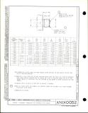 Manufacturer's drawing for Generic Parts - Aviation Standards. Drawing number and10052