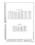 Manufacturer's drawing for Generic Parts - Aviation General Manuals. Drawing number AND10340