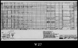 Manufacturer's drawing for Lockheed Corporation P-38 Lightning. Drawing number 198184
