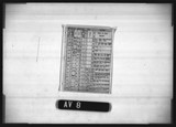 Manufacturer's drawing for Douglas Aircraft Company Douglas DC-6 . Drawing number 7393279