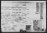 Manufacturer's drawing for North American Aviation B-25 Mitchell Bomber. Drawing number 108-31136