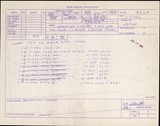 Manufacturer's drawing for Globe/Temco Swift Drawings & Manuals. Drawing number 3264