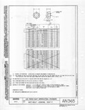 Manufacturer's drawing for Generic Parts - Aviation General Manuals. Drawing number AN365