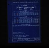 Manufacturer's drawing for Generic Parts - Aviation Standards. Drawing number an140