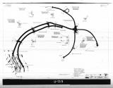 Manufacturer's drawing for Lockheed Corporation P-38 Lightning. Drawing number 196016