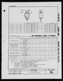 Manufacturer's drawing for Generic Parts - Aviation Standards. Drawing number bac568