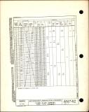 Manufacturer's drawing for Generic Parts - Aviation Standards. Drawing number an742