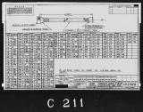 Manufacturer's drawing for Lockheed Corporation P-38 Lightning. Drawing number 195966