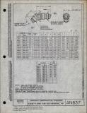 Manufacturer's drawing for Generic Parts - Aviation Standards. Drawing number an837