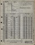 Manufacturer's drawing for Generic Parts - Aviation Standards. Drawing number and10138