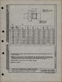 Manufacturer's drawing for Generic Parts - Aviation Standards. Drawing number and10052