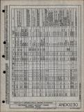 Manufacturer's drawing for Generic Parts - Aviation Standards. Drawing number and10230