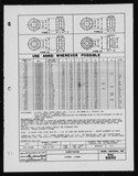 Manufacturer's drawing for Generic Parts - Aviation Standards. Drawing number bac g20c