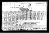 Manufacturer's drawing for Lockheed Corporation P-38 Lightning. Drawing number 191590