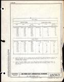 Manufacturer's drawing for Generic Parts - Aviation Standards. Drawing number an363