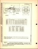Manufacturer's drawing for Generic Parts - Aviation Standards. Drawing number an6242