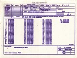 Manufacturer's drawing for Globe/Temco Swift Drawings & Manuals. Drawing number 3425