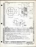 Manufacturer's drawing for Generic Parts - Aviation Standards. Drawing number an909