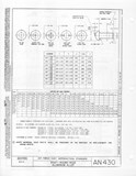 Manufacturer's drawing for Generic Parts - Aviation General Manuals. Drawing number AN430