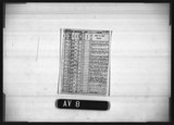 Manufacturer's drawing for Douglas Aircraft Company Douglas DC-6 . Drawing number 7393279