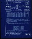 Manufacturer's drawing for Generic Parts - Aviation Standards. Drawing number an675