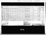Manufacturer's drawing for Lockheed Corporation P-38 Lightning. Drawing number 198184