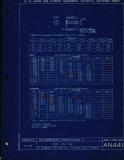 Manufacturer's drawing for Generic Parts - Aviation Standards. Drawing number an441